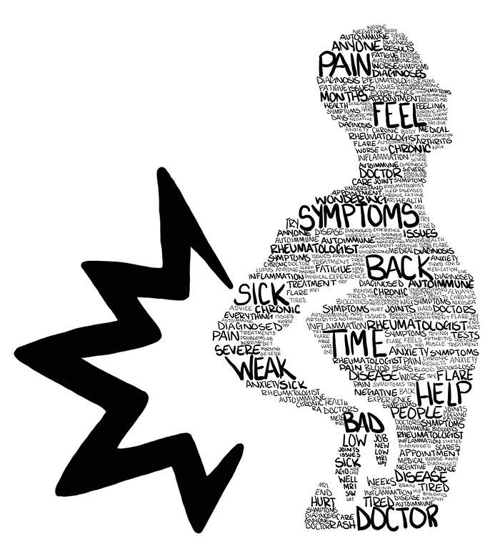 Hand-drawn word cloud/drawing depicting a person holding their lower back in pain. Created by Jacquelyn Passarelli using Procreate (2024).